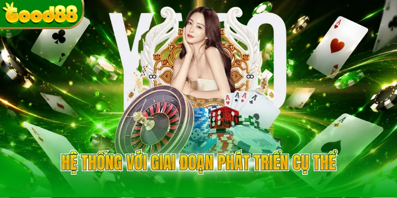 Giới Thiệu GOOD88 - Thương Hiệu Giải Trí Đẳng Cấp Châu Á - POVIP